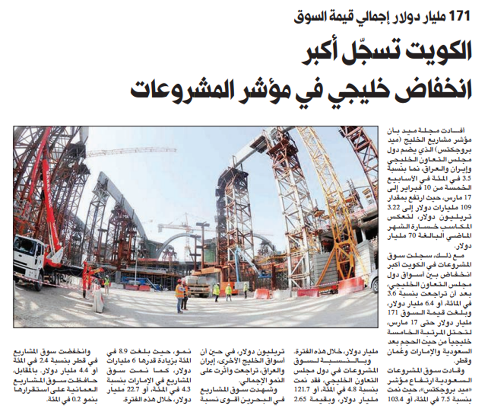 Picture of الكويت تسجّل أكبر انخفاض خليجي في مؤشر المشروعات