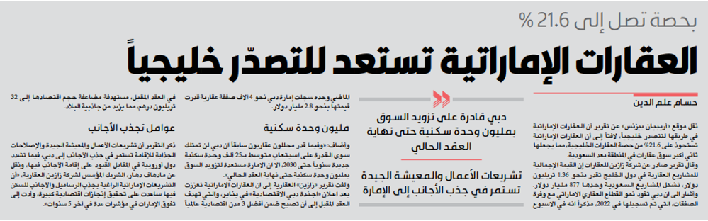 Picture of العقارات الإماراتية تستعد للتصدّر خليجياً