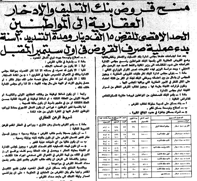 الارشيف العقاري