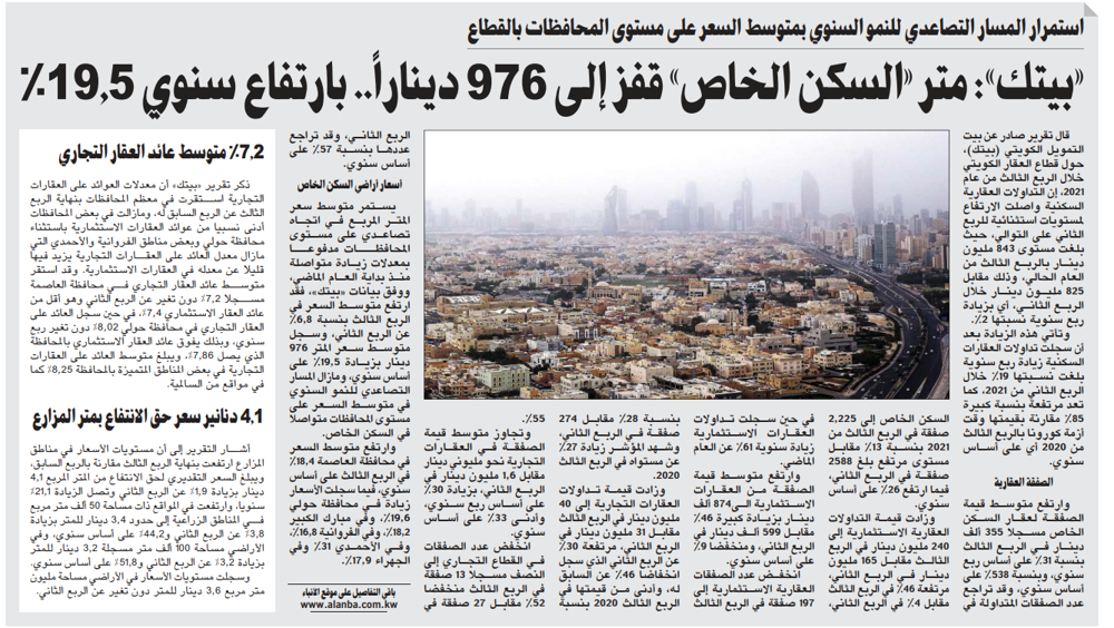 صورة «بيتك»: متر «السكن الخاص» قفز إلى 976 ديناراً.. بارتفاع سنوي 19.5%