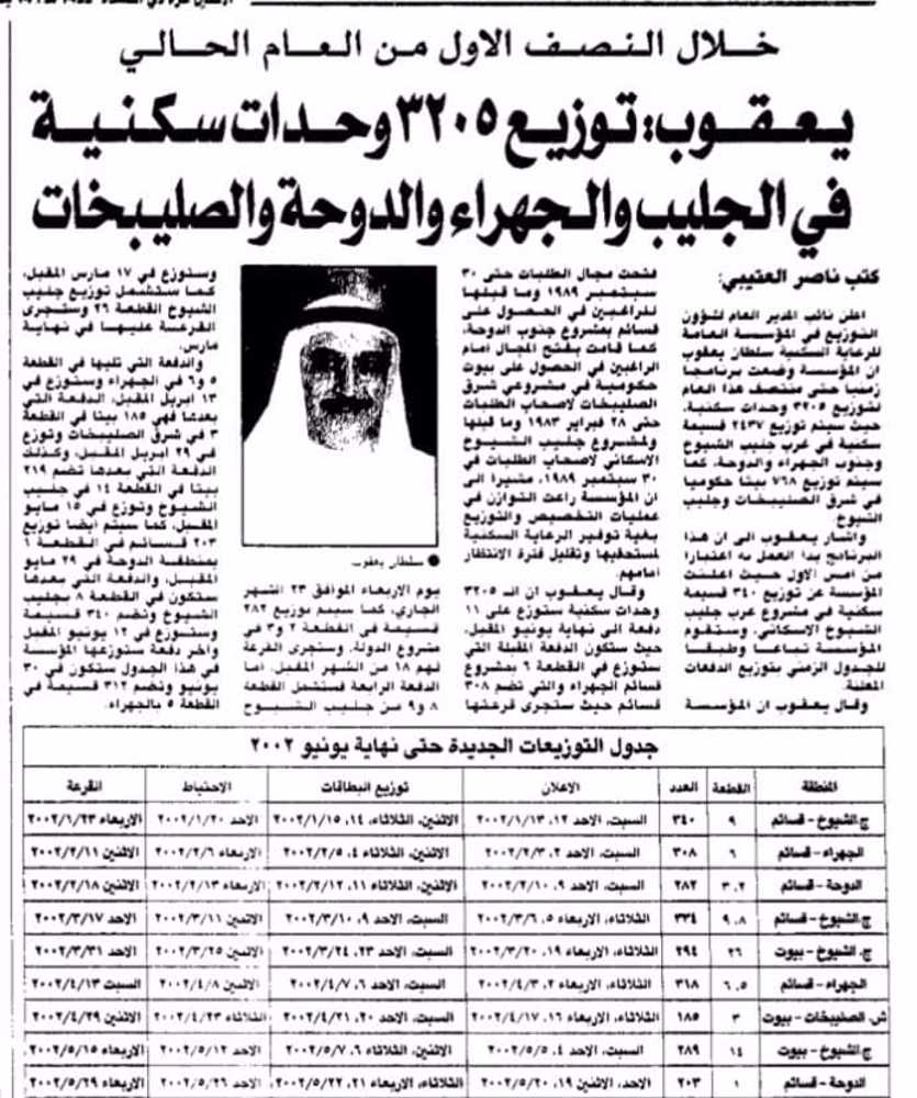 صورة خلال النصف الاول من العام الحالى يعقوب: توزيع 3205 وحدات سكنية فى الجليب والجهراء والدوحه  والصليبخات