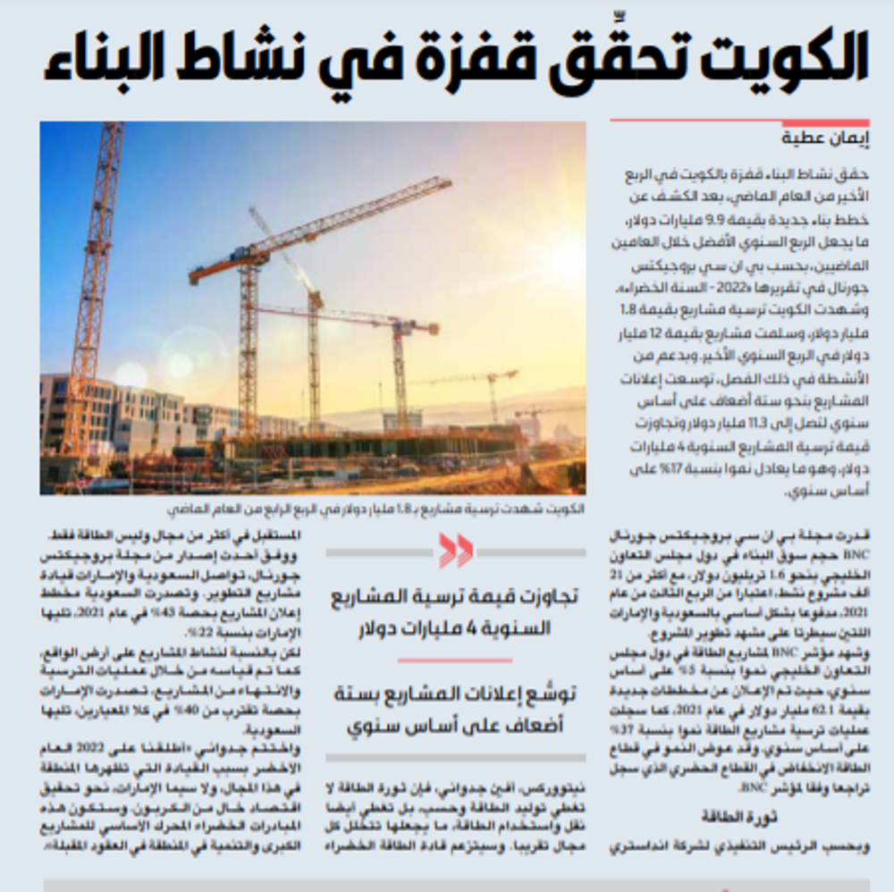 صورة الكويت تحقِّق قفزة في نشاط البناء