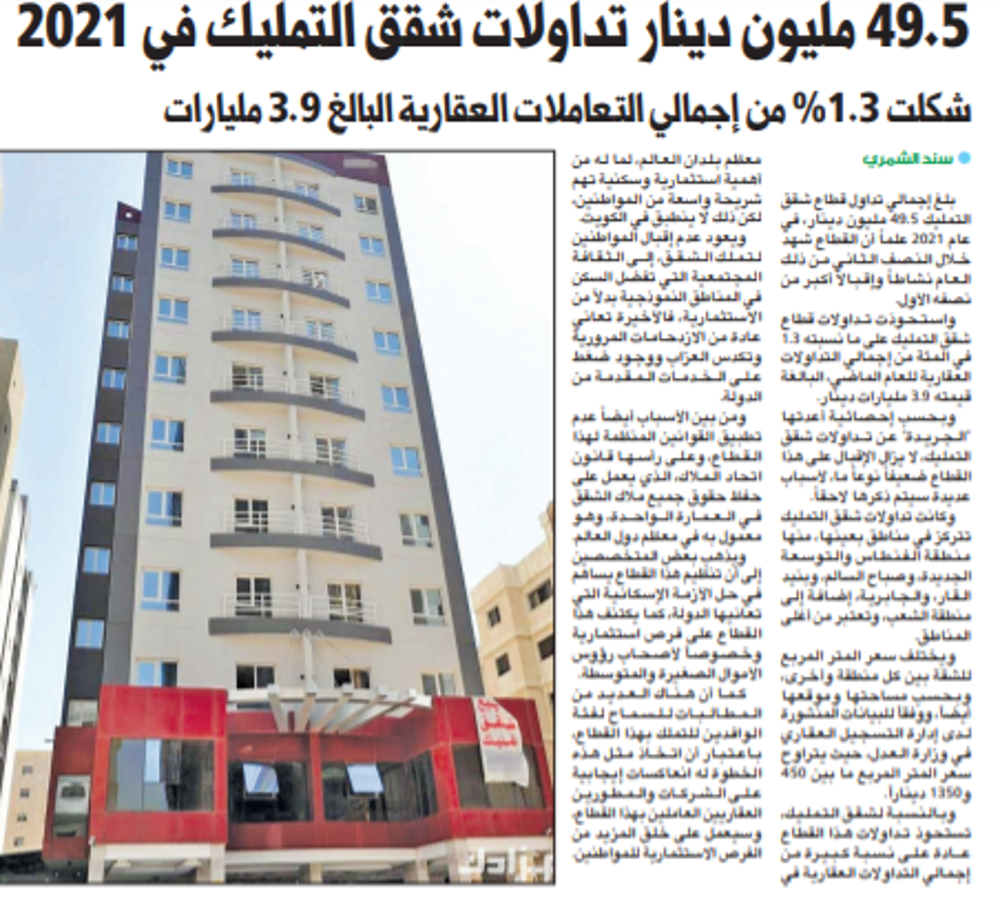 صورة 49.5 مليون دينار تداولات شقق التمليك في 2021