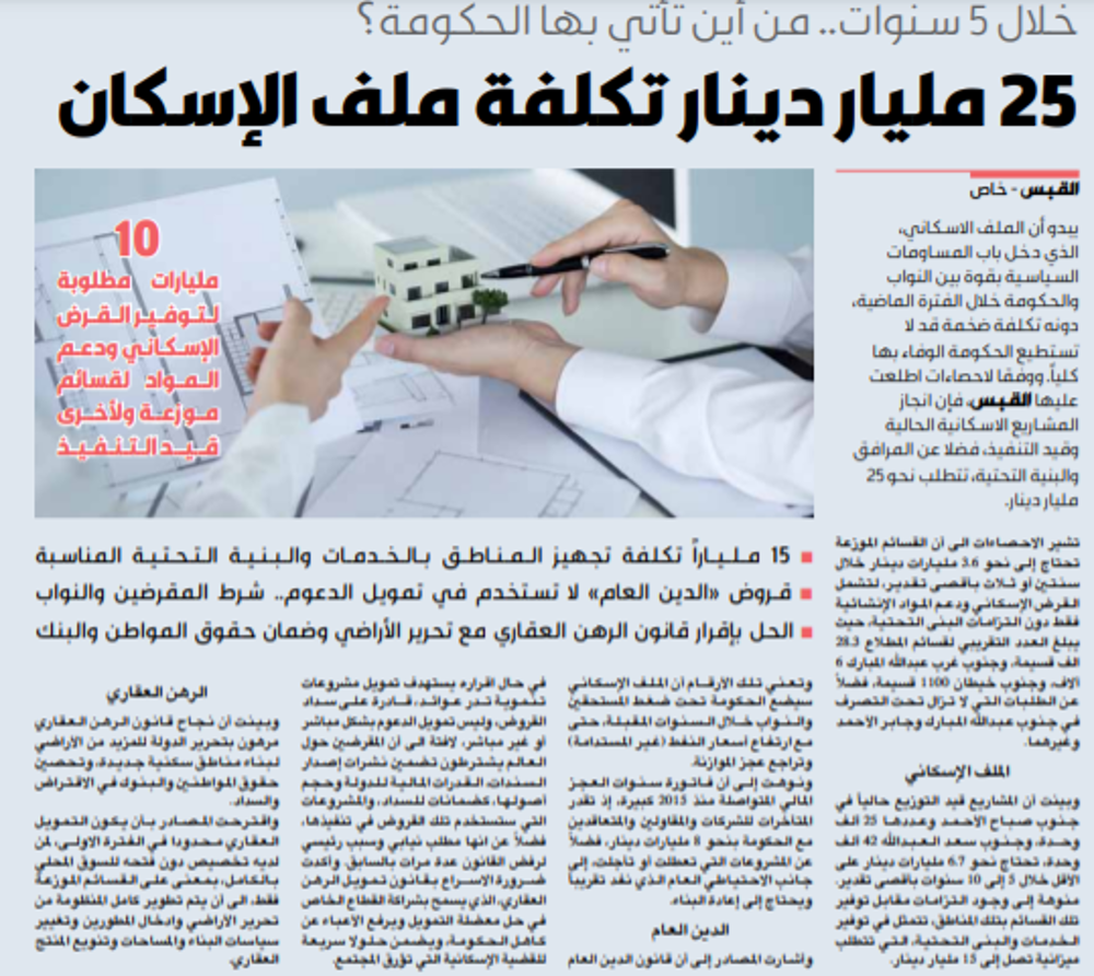 صورة 25 مليار دينار كلفة ملف الإسكان في 5 سنوات