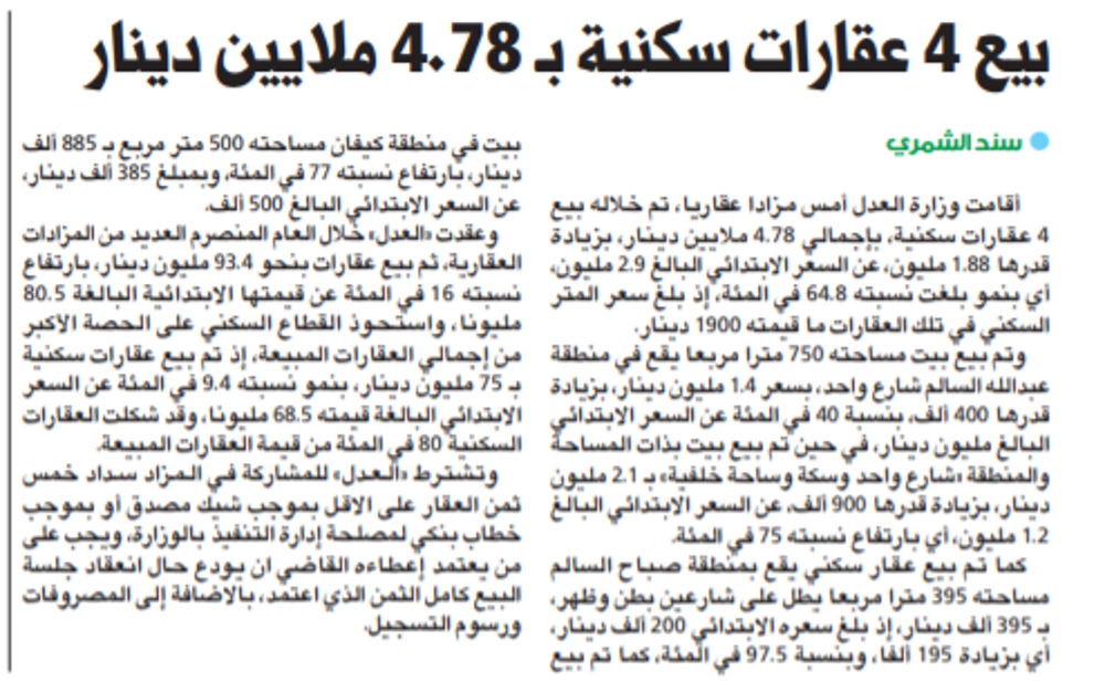 صورة بيع 4 عقارات سكنية بـ 4.78 ملايين دينار