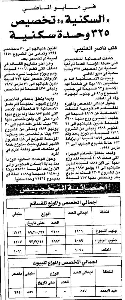 صورة في مايو الماضي. 'السكنية': تخصيص 325 وحدة سكنية