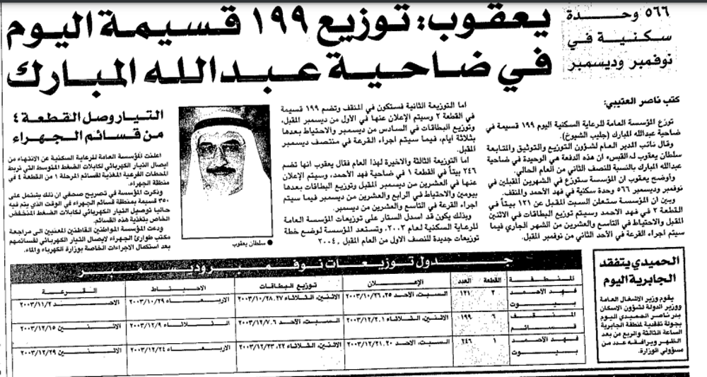 صورة 566 وحدة سكنية في نوفمبر وديسمبر . يعقوب: توزيع 199 قسيمة اليوم في ضاحية عبدالله المبارك