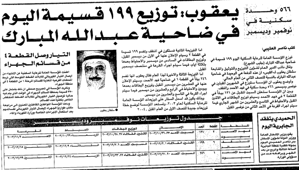 صورة 566 وحدة سكنية في نوفمبر وديسمبر . يعقوب: توزيع 199 قسيمة اليوم في ضاحية عبدالله المبارك