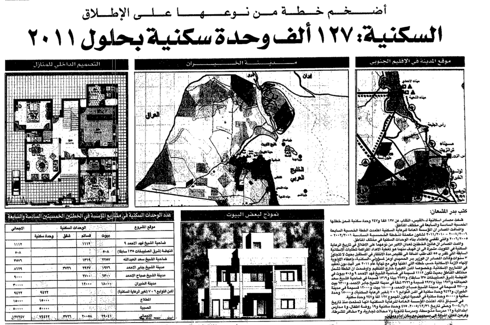 صورة السكنية: 127 ألف وحدة سكنية بحلول 2011