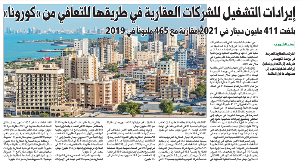 صورة إيرادات التشغيل للشركات العقارية في طريقها للتعافي من «كورونا»