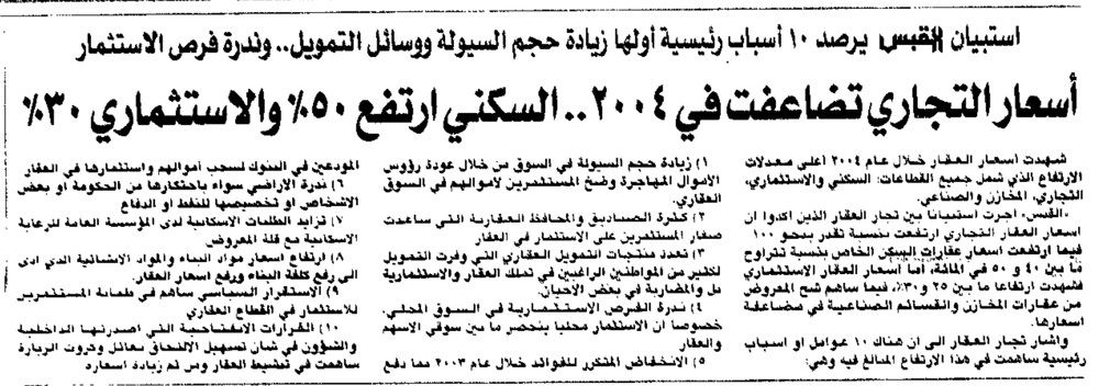 صورة استبيان «القبس» يرصد 10 أسباب رئيسية أولها زيادة حجم السيولة ووسائل التمويل.. وندرة فرص الاستثمار ، أسعار التجاري تضاعفت في 2004.. السكني ارتفع 50% والاستثماري 30%