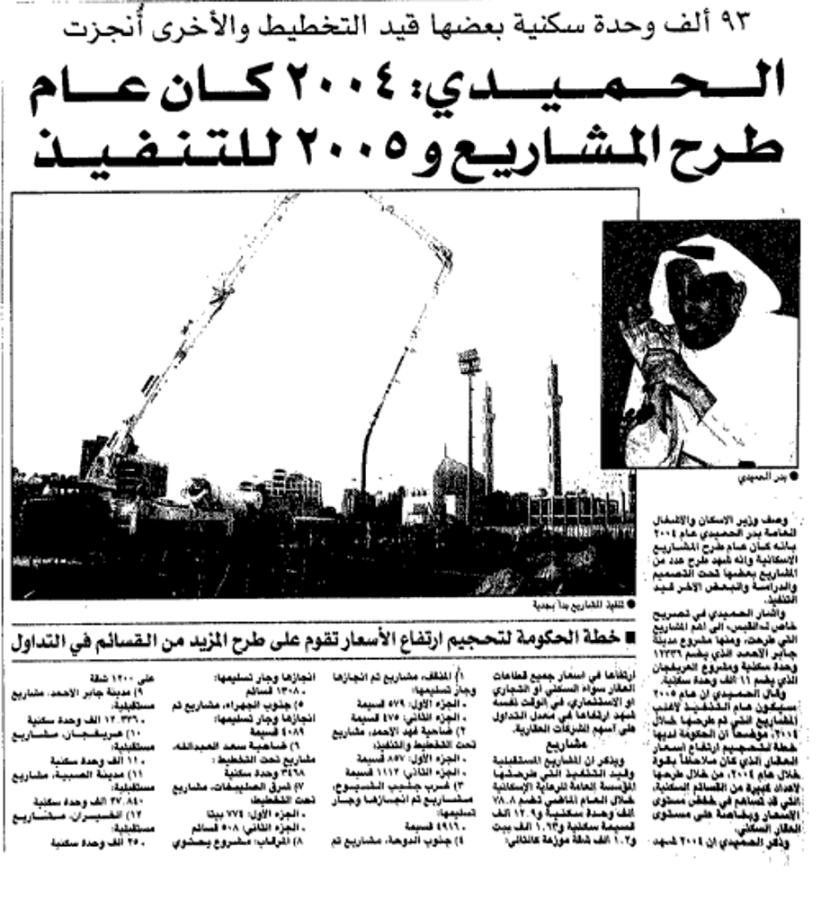صورة 93 ألف وحدة سكنية بعضها قيد التخطيط والأخرى أُنجزت ..الـحميدي: 2004 كان عام طرح المشاريع و 2005 للتنفيذ