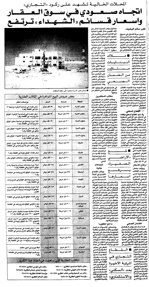 Picture of المحلات الخالية تشهد على ركود 'التجاري'. اتجاه صعودي في سوق العقار واسعار قسائم 'الشهداء' ترتفع