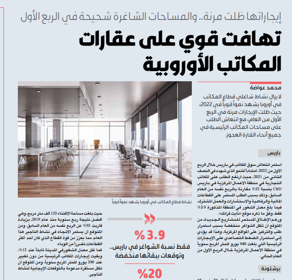 Picture of تهافت قوي على عقارات المكاتب الأوروبية