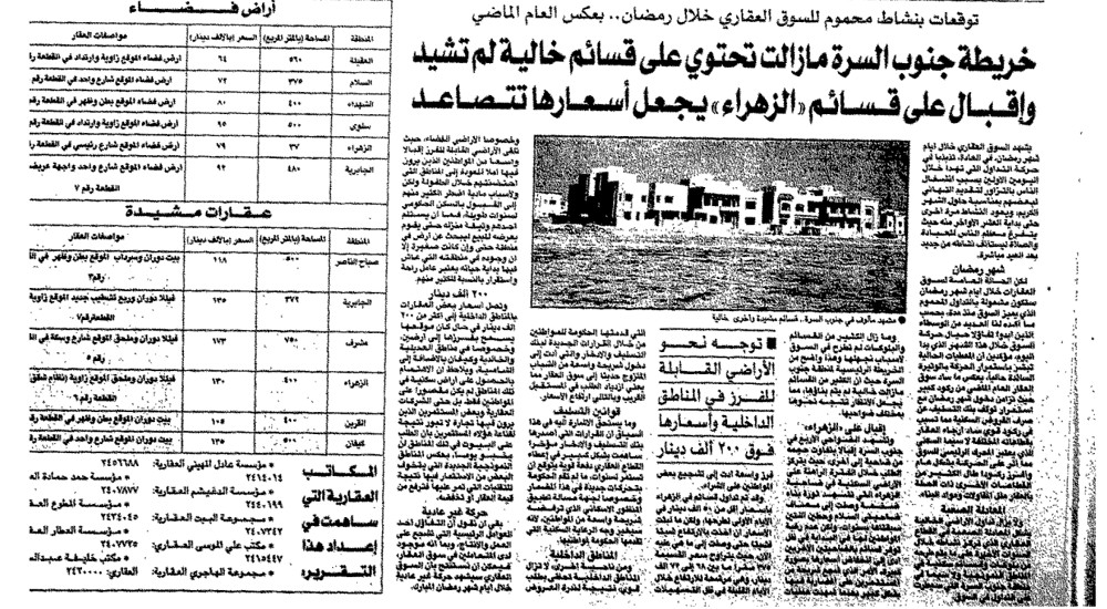 Picture of توقعات بنشاط محموم للسوق العقاري خلال رمضانِِ بعكس العام الماضي. خريطة جنوب السرة مازالت تحتوي على قسائم خالية لم تشيد. وإقبال على قسائم 'الزهراء' يجعل أسعارها تتصاعد