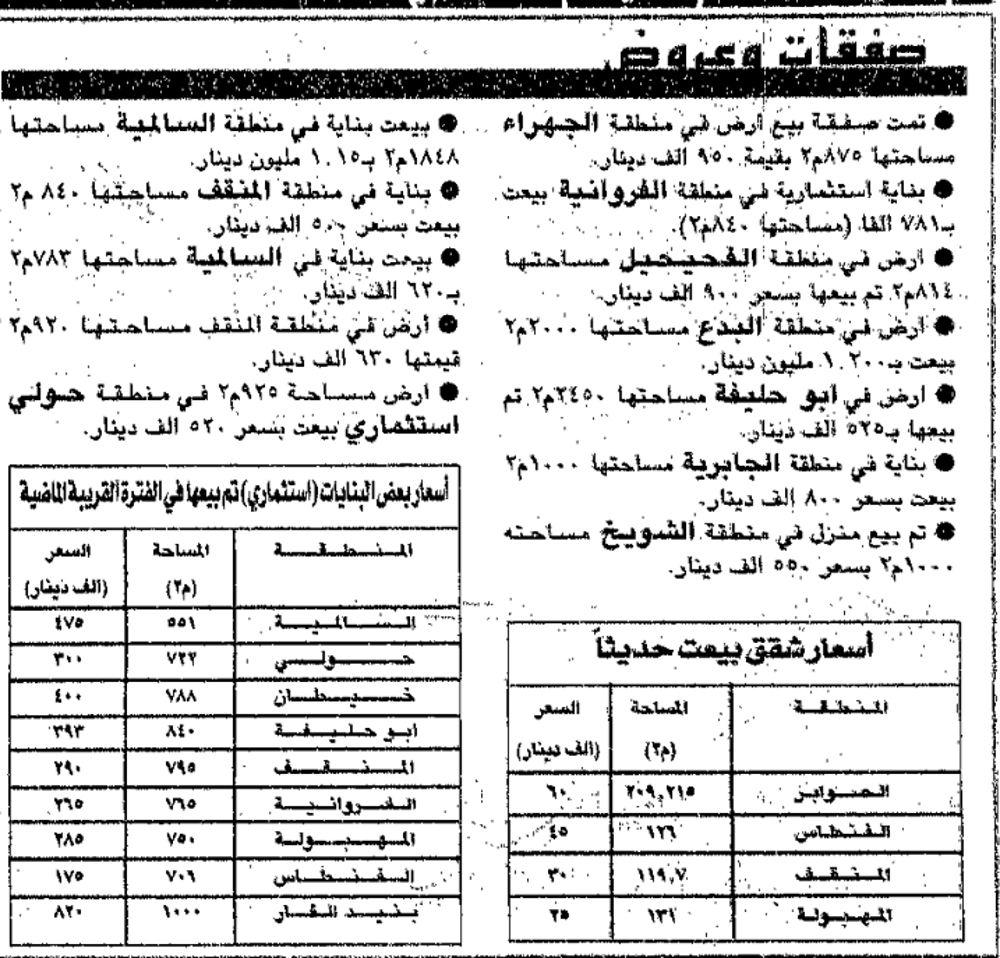 صورة العقار في اسبوع: اعداد: نهى فتحي صفقات وعروض