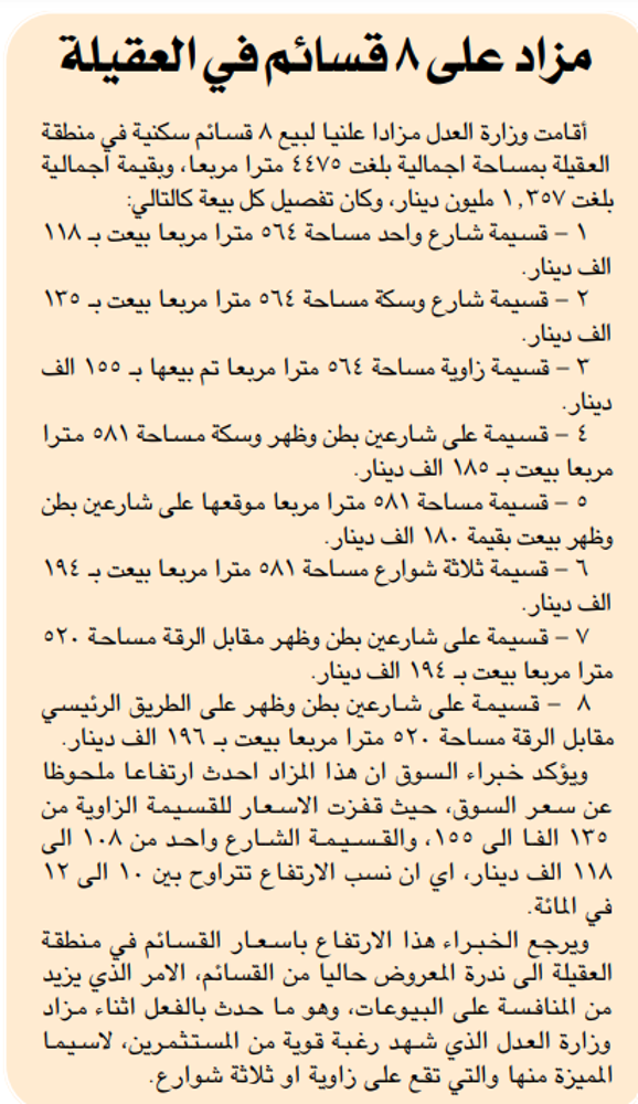 صورة مزاد على 8 قسائم في العقيلة