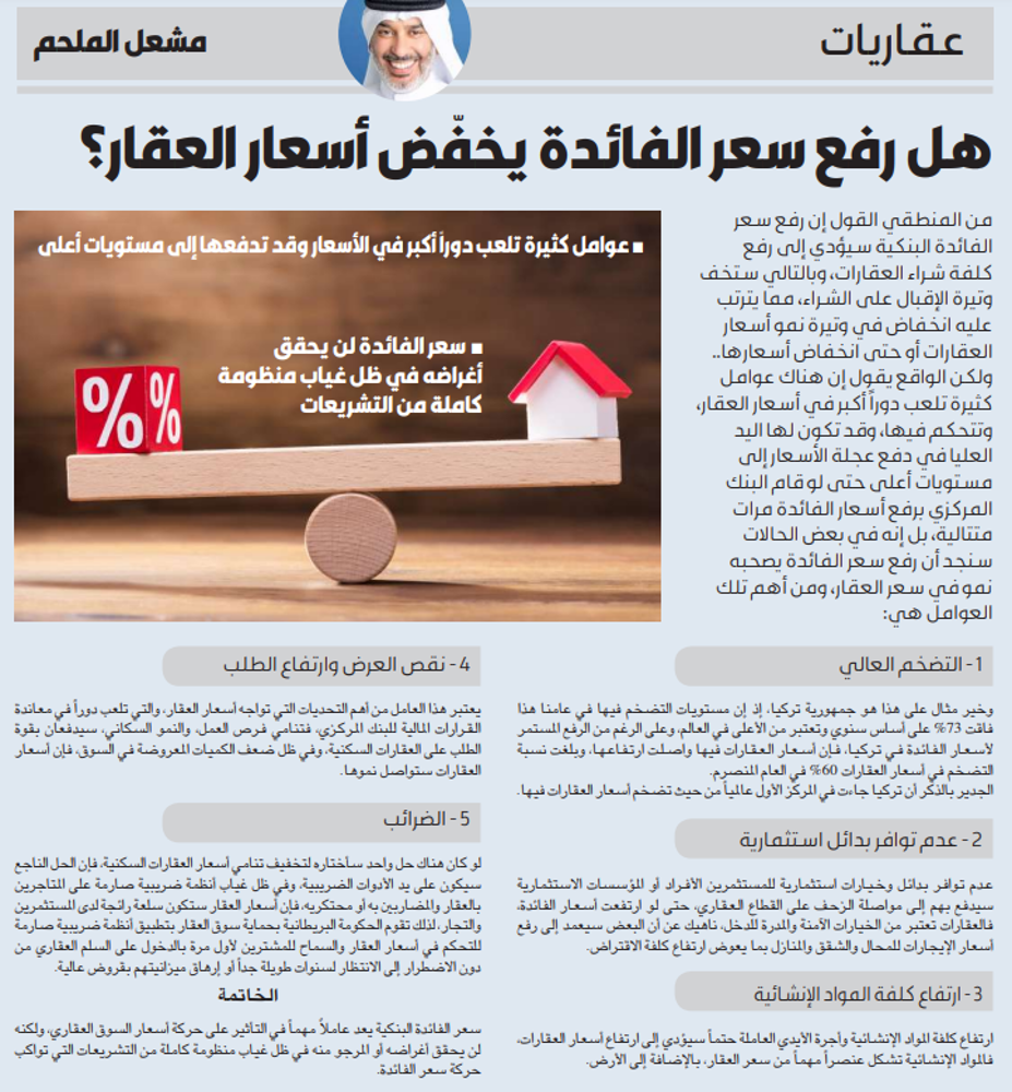 صورة هل رفع سعر الفائدة يخفّض أسعار العقار؟