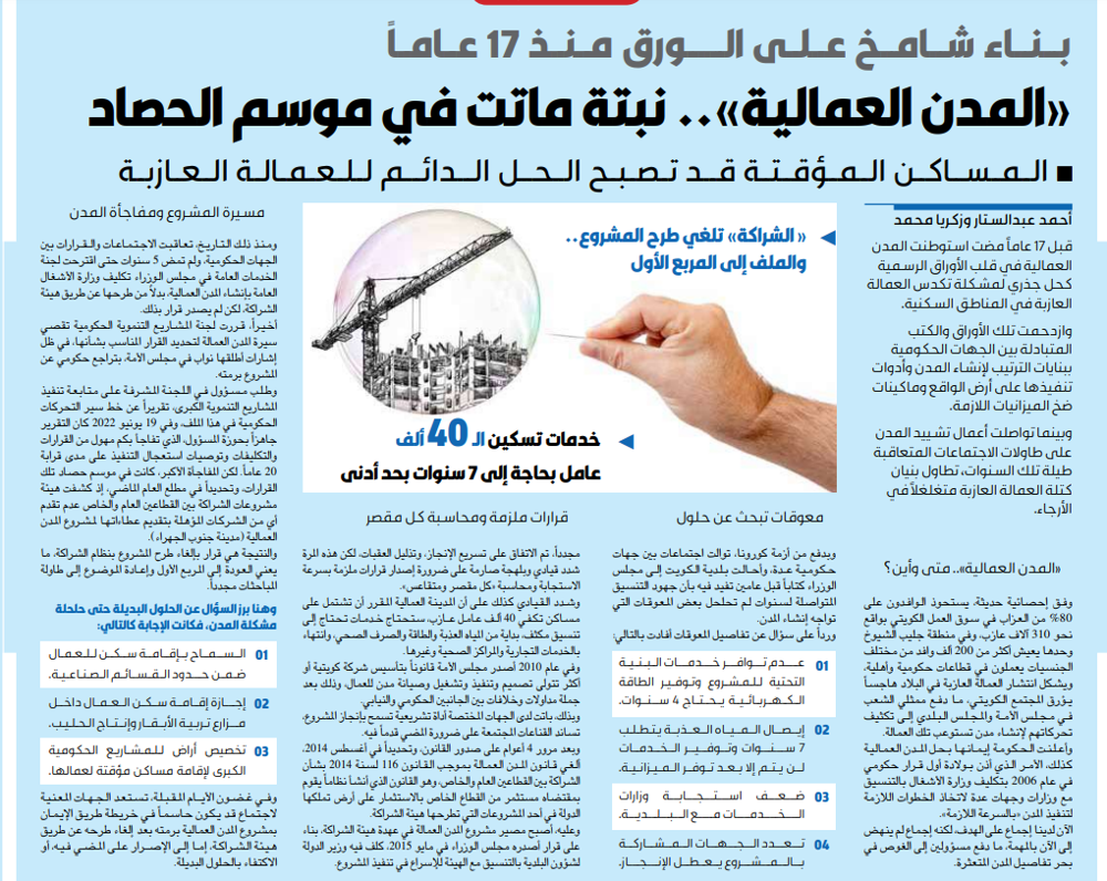 صورة «المدن العمالية».. نبتة ماتت في موسم الحصاد