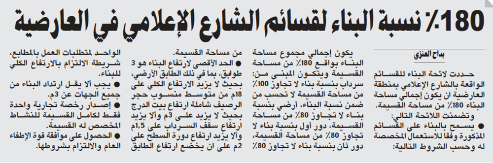 صورة 180 % نسبة البناء لقسائم الشارع الإعلامي في العارضية