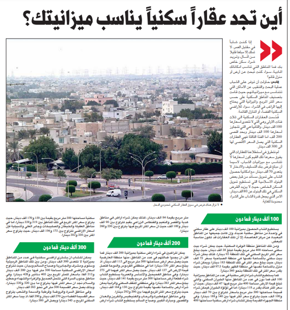 صورة أين تجد عقاراً سكنياً يناسب ميزانيتك؟