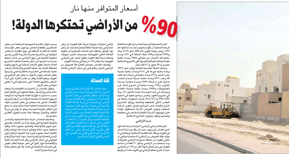 صورة أسعار المتوافر منها نار %90 من الأراضي تحتكرها الدولة!
