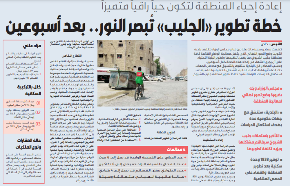 صورة خطة تطوير «الجليب» تُبصر النور.. بعد أسبوعين
