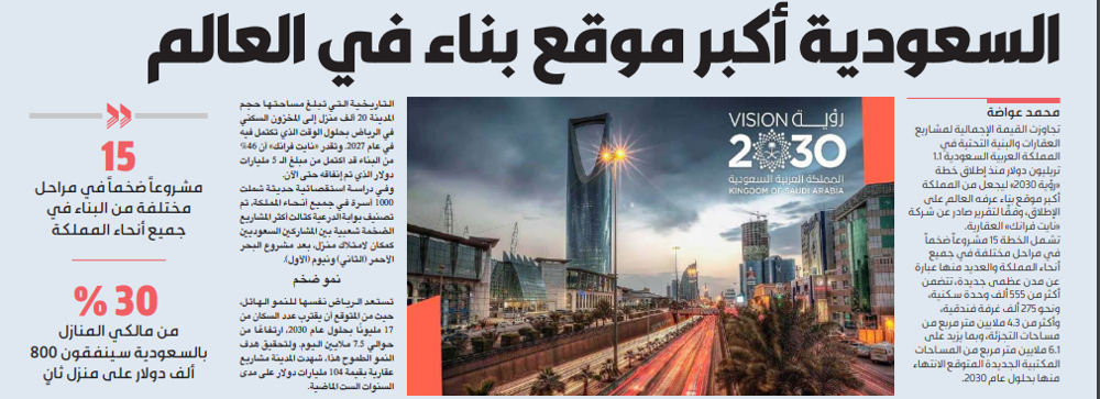 صورة السعودية أكبر موقع بناء في العالم