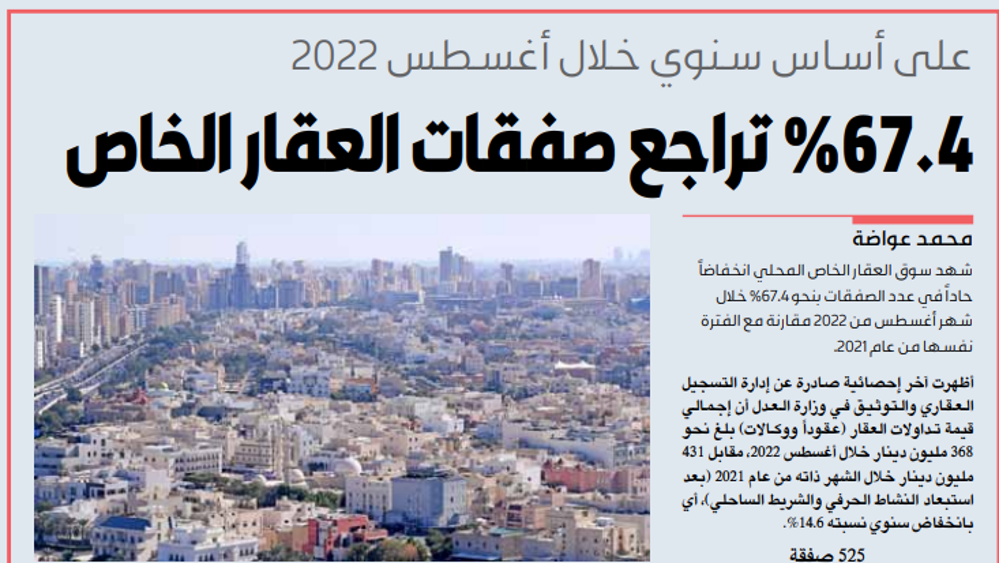 صورة 67.4 % تراجع صفقات العقار الخاص خلال أغسطس