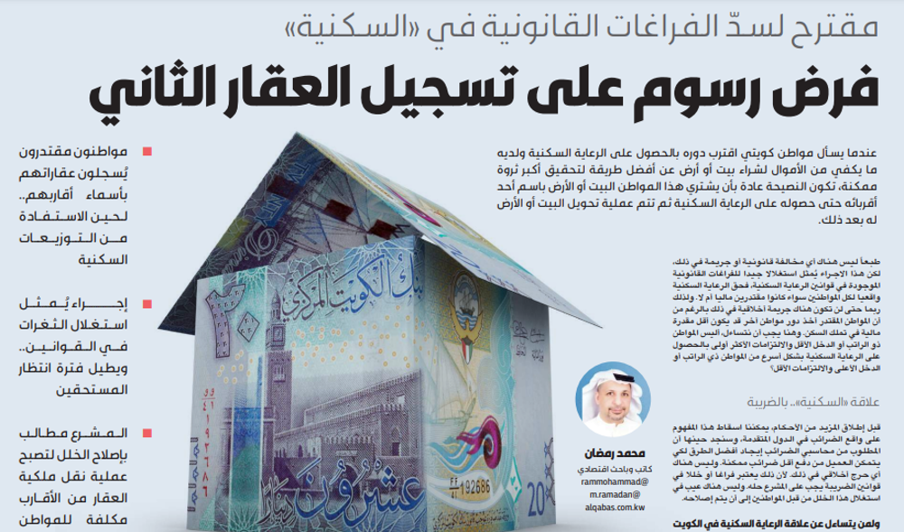 صورة فرض رسوم على تسجيل العقار الثاني
