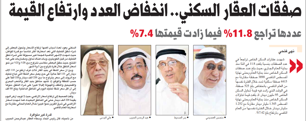 صورة صفقات العقار السكنى.. انخفاض العدد وارتفاع القيمة
