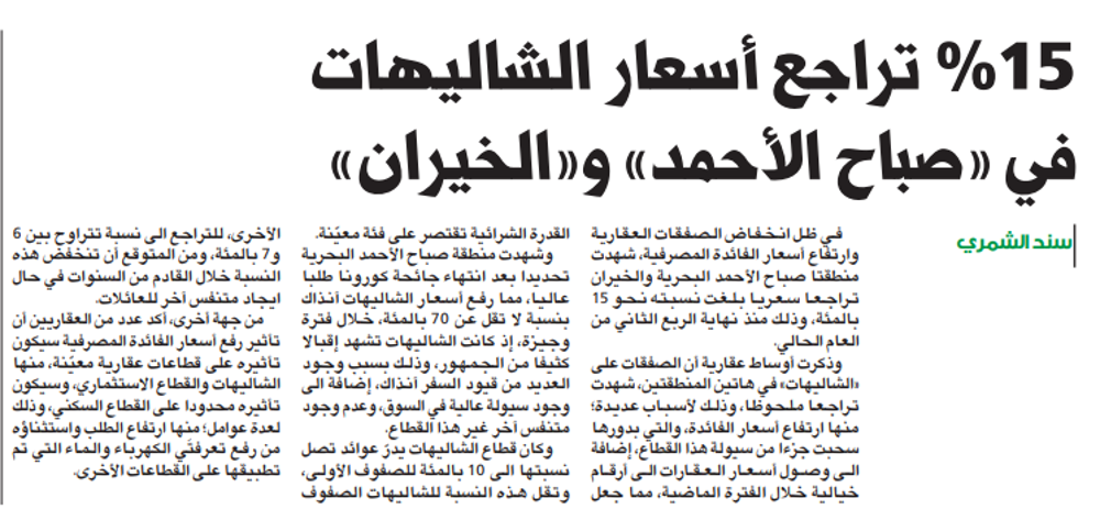Picture of 15 % تراجع أسعار الشاليهات في «صباح الأحمد» و«الخيران»