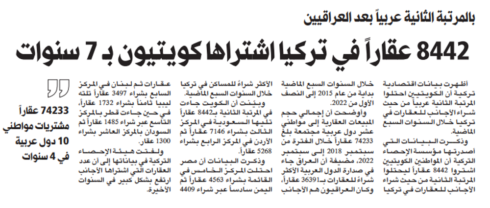 صورة 8442 عقاراً في تركيا اشتراها كويتيون بـ 7 سنوات