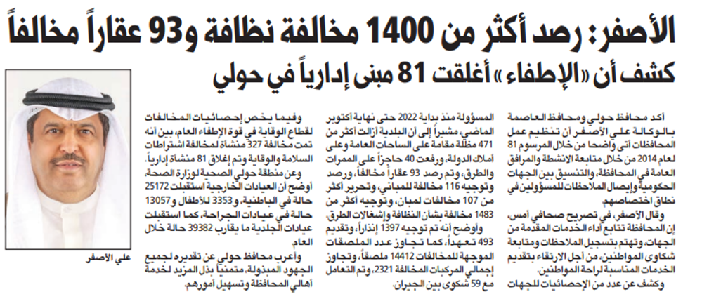 صورة الأصفر: رصد أكثر من 1400 مخالفة نظافة و93 عقاراً مخالفاً