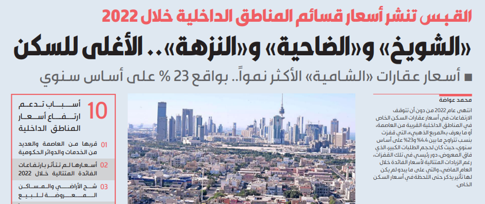 صورة القبس تنشر العقارات السكنية الأعلى سعراً في الكويت