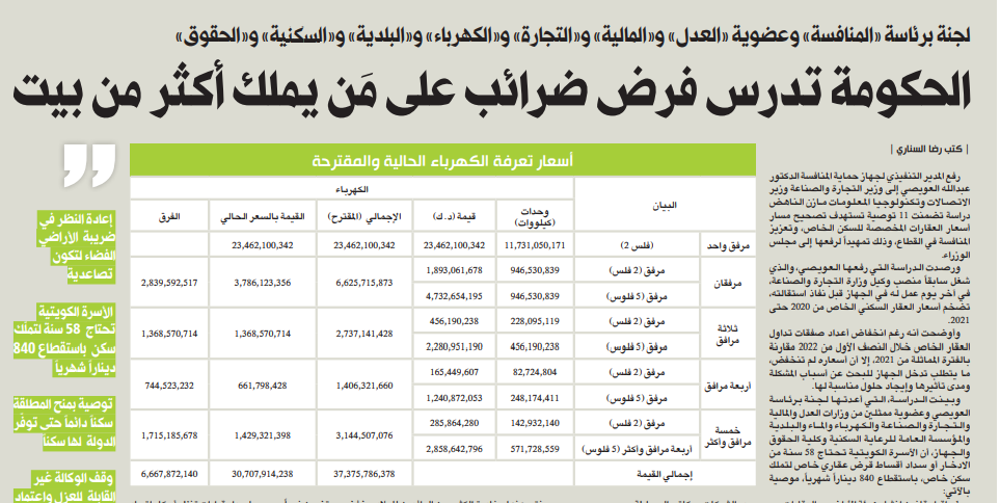 صورة الحكومة تدرس فرض ضرائب على مَن يملك أكثر من بيت