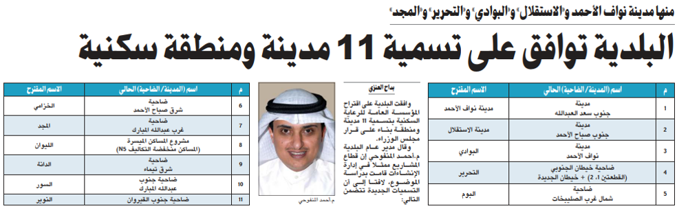 صورة البلدية توافق على تسمية 11 مدينة ومنطقة سكنية