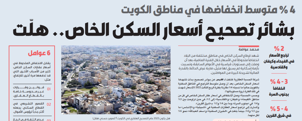 صورة بشائر تصحيح أسعار السكن الخاص.. هلّت