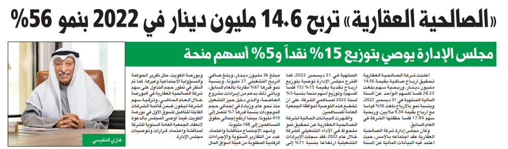 صورة «الصالحية العقارية» تربح 14.6 مليون دينار في 2022 بنمو 56%