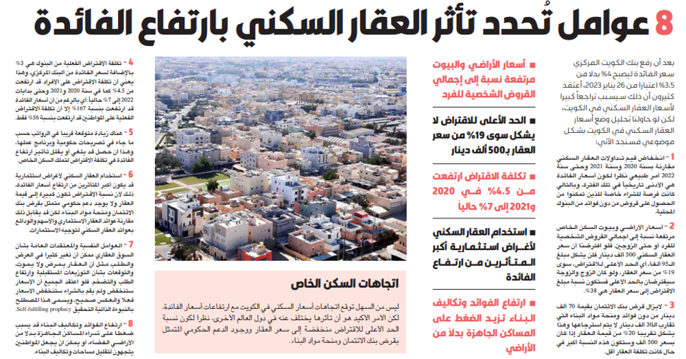 صورة 8 عوامل تُحدد تأثر العقار السكني بارتفاع الفائدة