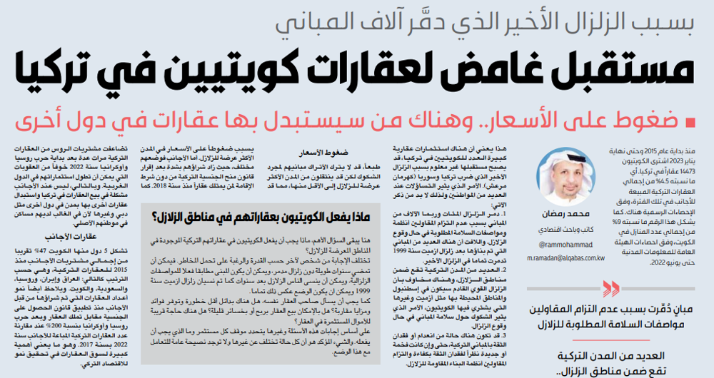 صورة مستقبل غامض لعقارات كويتيين في تركيا