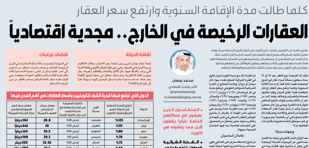 صورة العقارات الرخيصة في الخارج.. مجدية اقتصادياً