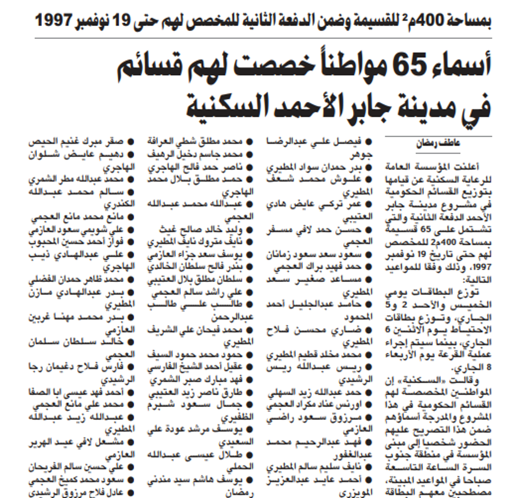صورة أسماء 65 مواطناً خصصت لهم قسائم في مدينة جابر الأحمد السكنية