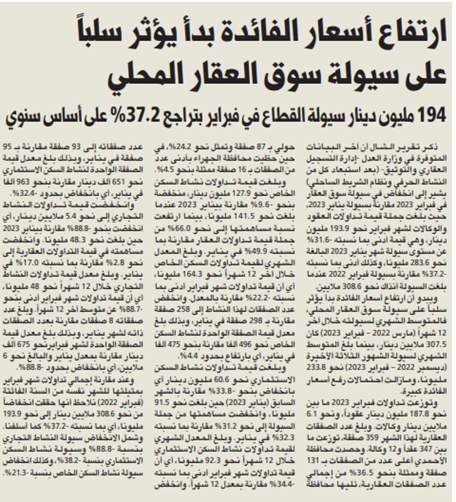 صورة ارتفاع أسعار الفائدة بدأ يؤثر سلباً على سيولة سوق العقار المحلي