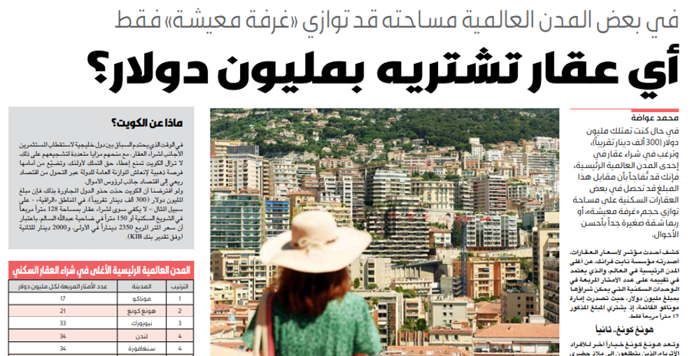 صورة أي عقار تشتريه بمليون دولار؟