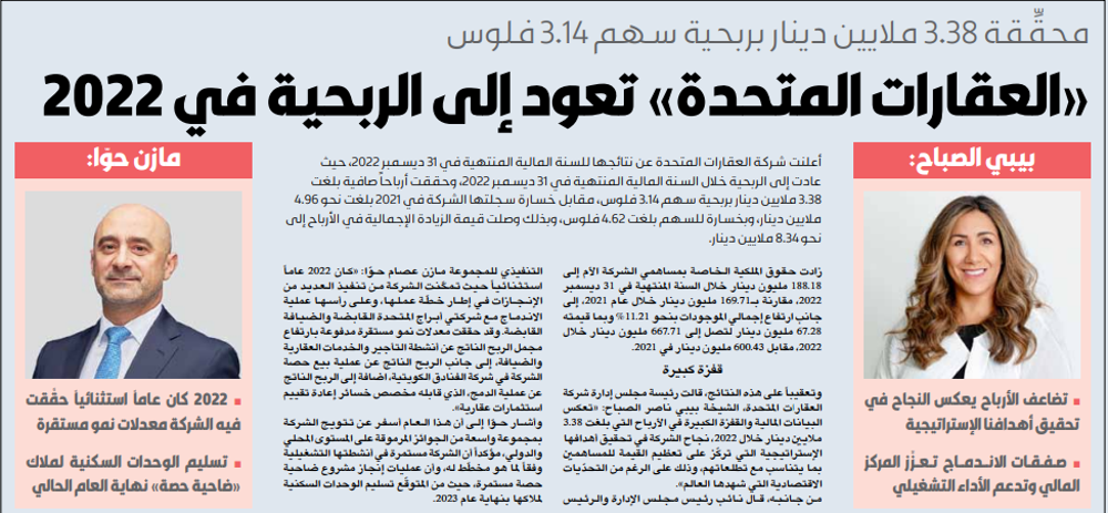 صورة «العقارات المتحدة» تعود إلى الربحية في 2022