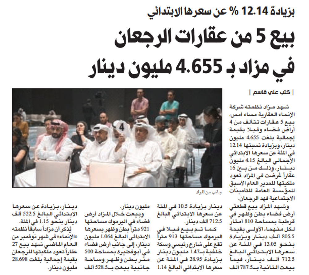 صورة بيع 5 من عقارات الرجعان في مزاد بـ 4.655 مليون دينار
