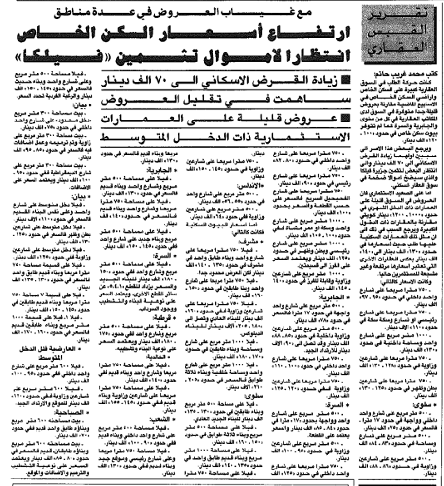 صورة ارتفاع أسعار السكن الخاص انتظار الأموال تثمين "فيلكا"