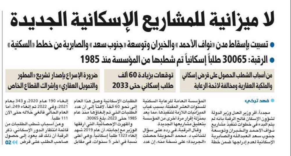 صورة لا ميزانية للمشاريع الإسكانية الجديدة