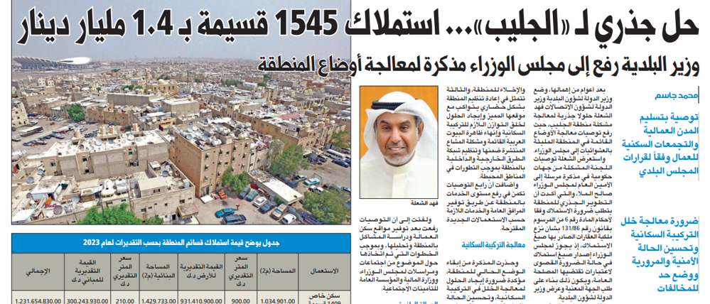 صورة البلدية تحل مشاكل الجليب باستملاك 1545 قسيمة بـ 1.4 مليار دينار